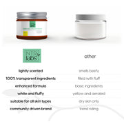 NTRLabs Enriched Tallow Balm