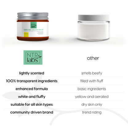 NTRLabs Enriched Tallow Balm